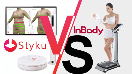 Body Composition + 3D Scan