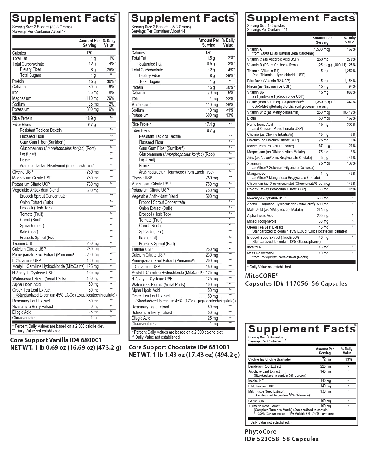 Core Restore 14-Day Detox Kit (Does not come with consultation and is self guided)