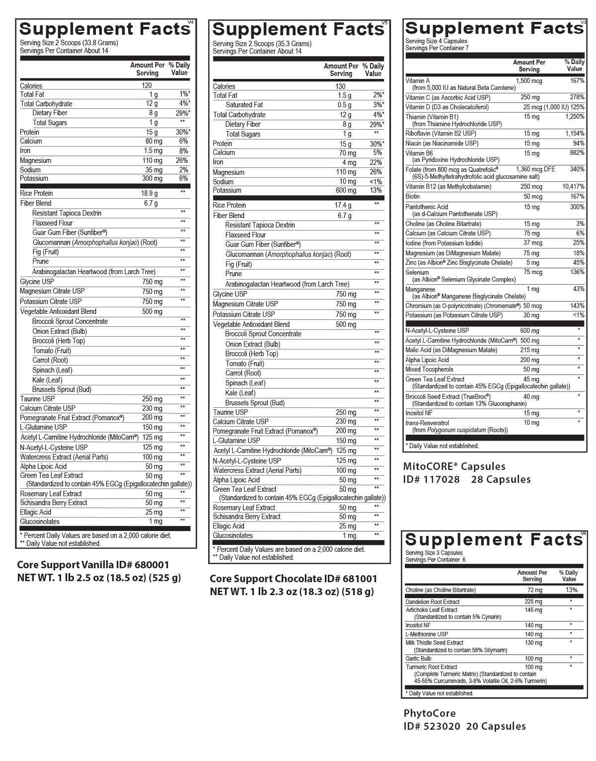 Core Restore 7-Day Detox Kit (Does not come with consultation and is self guided)