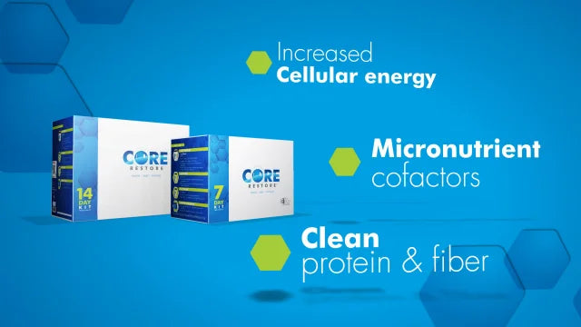 Core Restore 7-Day Detox Kit (Does not come with consultation and is self guided)