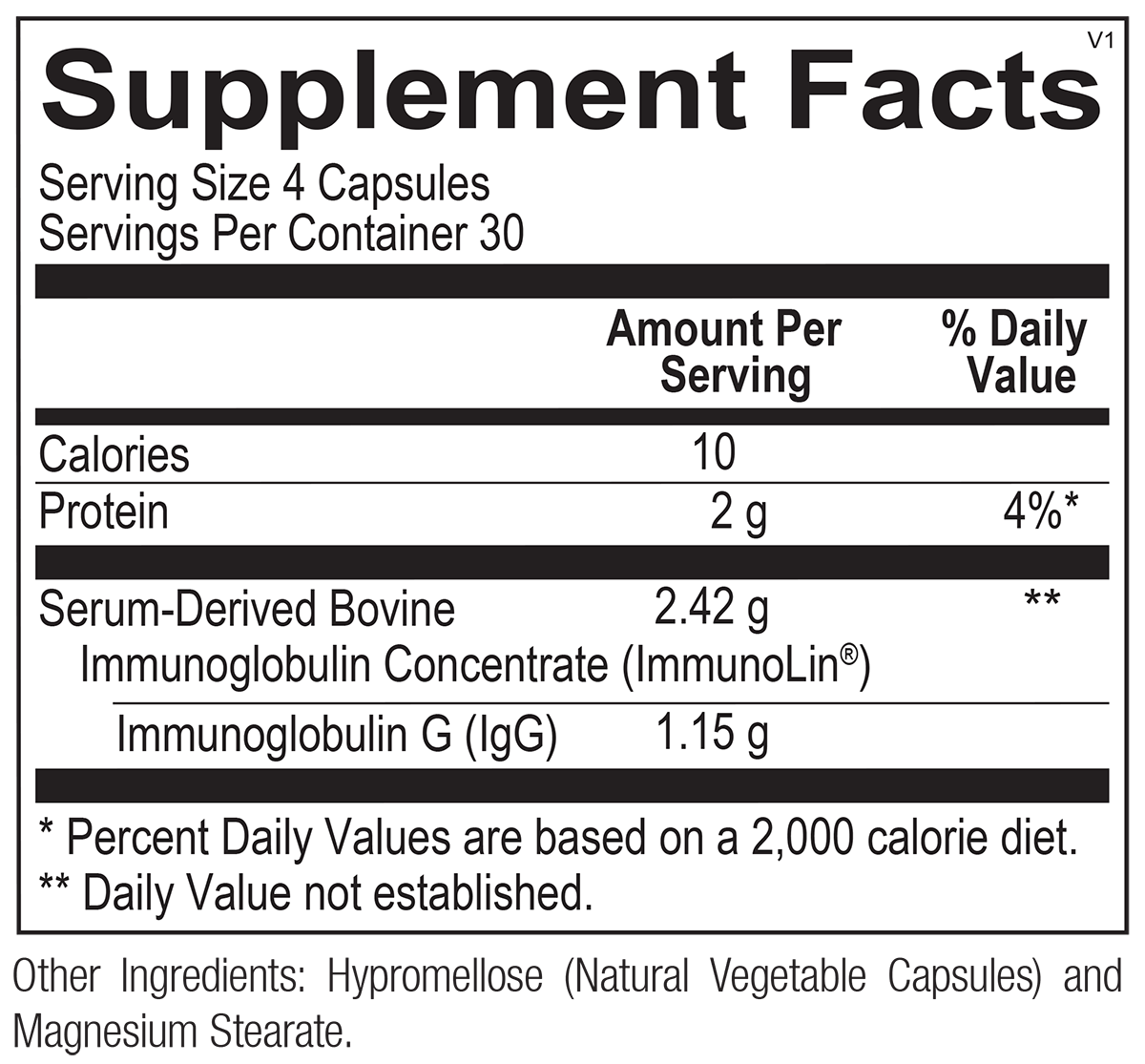 SBI Protect® Capsules