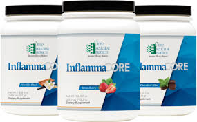 Inflammacore Protein