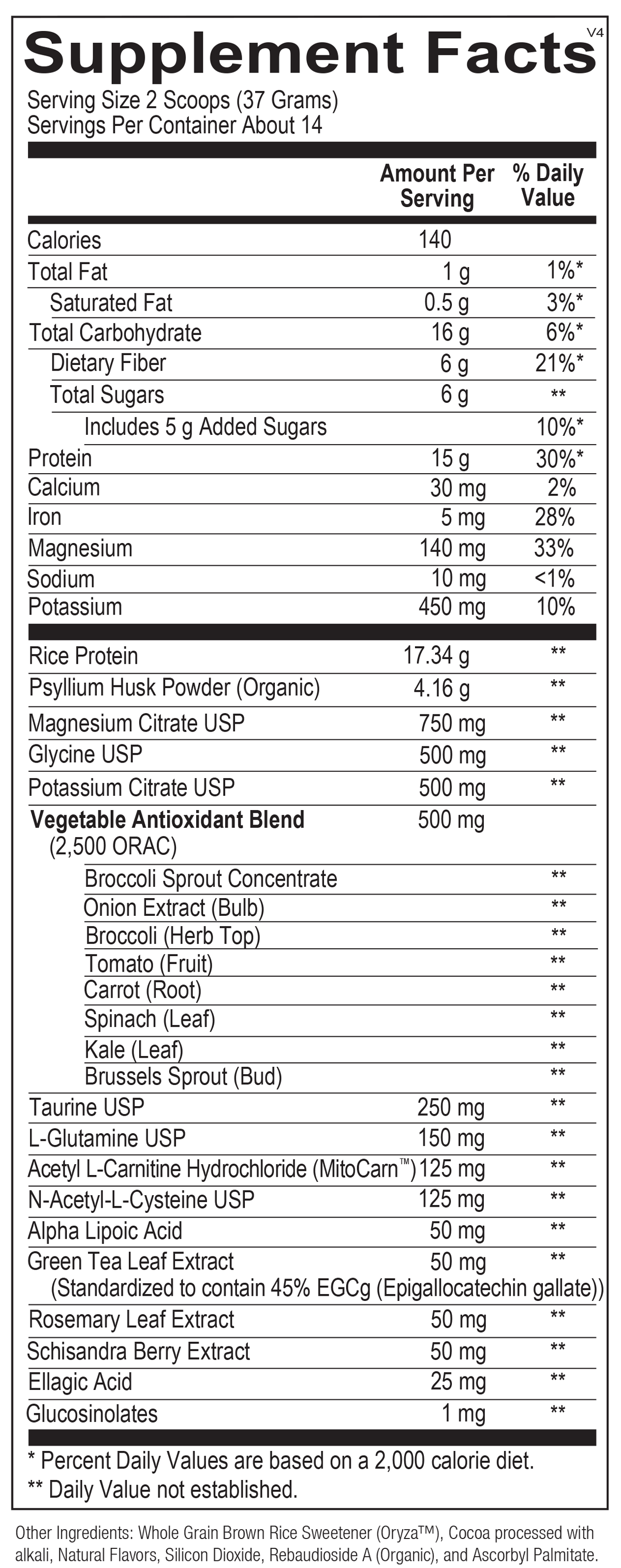 Core Support Chocolate