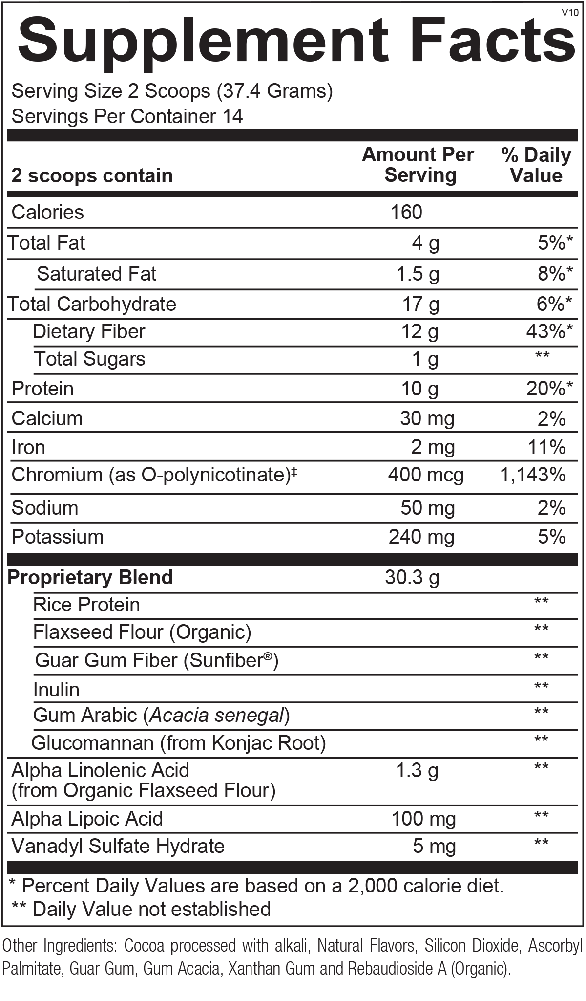 GlycemaCORE Rich Chocolate