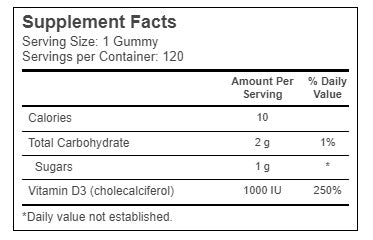 Gomitas de vitamina D3