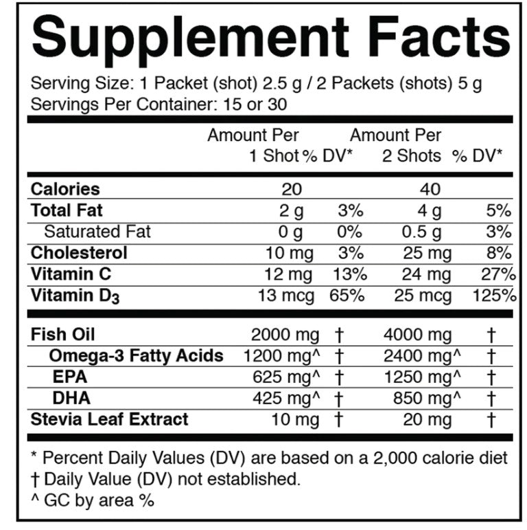 Coromega Max High Concentrate Omega-3 Fish Oil