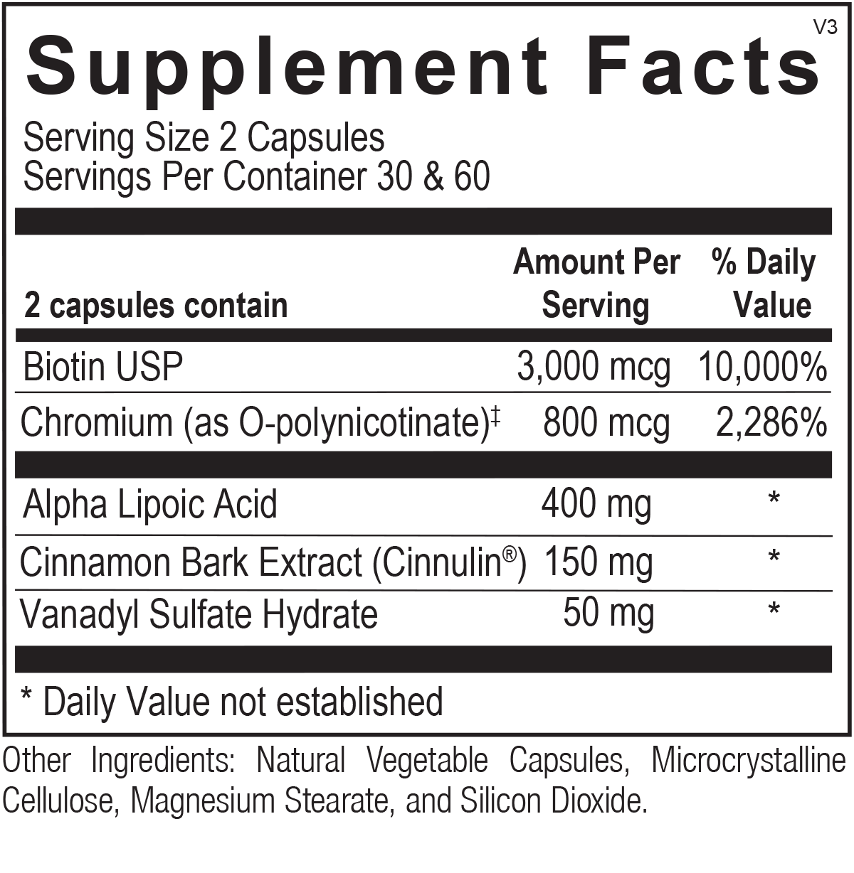 Diaxinol®