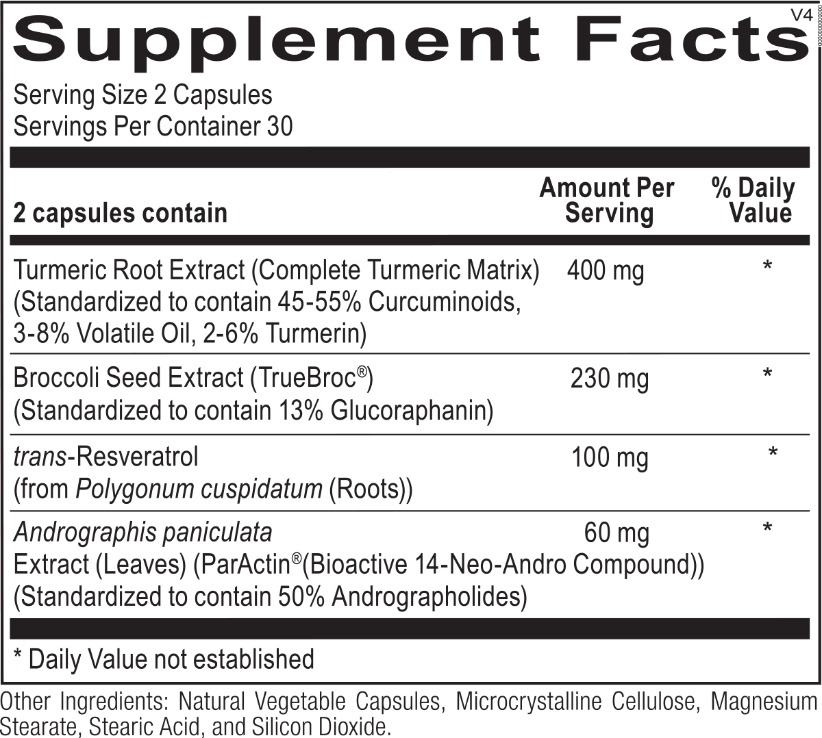 Resvoxitrol