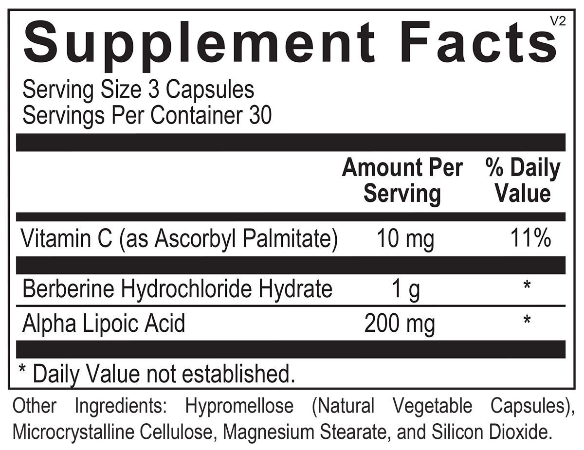 CM Core – Avant Pharmacy & Wellness
