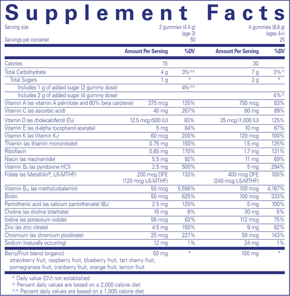 PureNutrients Gummy